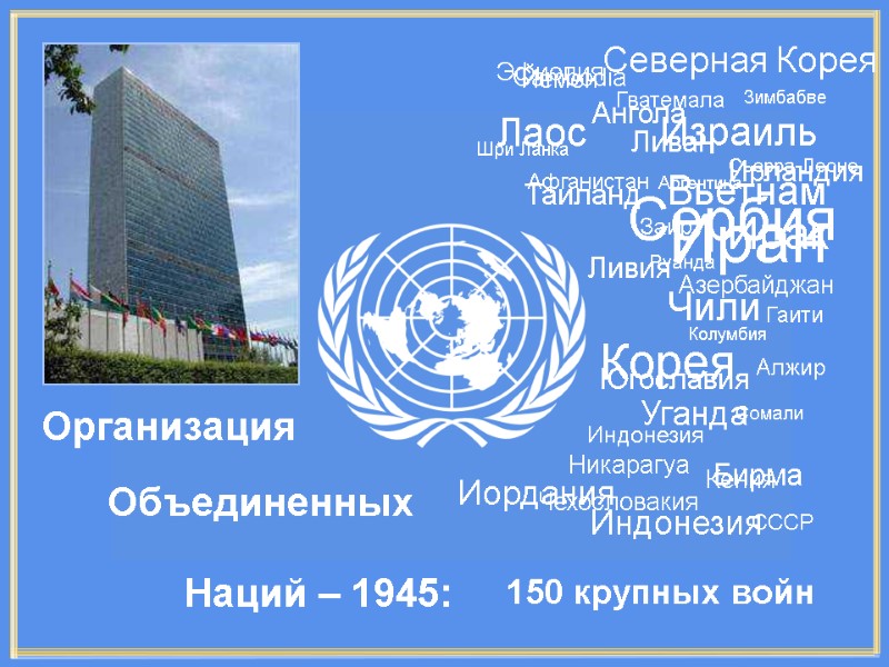 Йемен Гватемала Ливан Лаос Ирландия Таиланд Чили Кения Индонезия Корея Иран Сербия Ангола Алжир Йемен Гватемала Ливан Лаос Ирландия Таиланд Чили Кения Индонезия Корея Иран Сербия Ангола Алжир